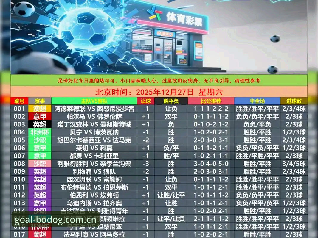 足球投注在博狗体育中文官网焕新开张电竞赛程怎么样 4个角度拆解博狗体育焕新后的足球投注体验,电竞赛程到底值不值得跟?